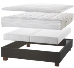Schematische Darstellung eines Boxspringbetts